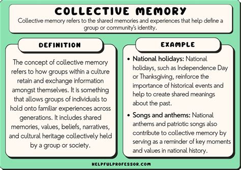  Collective Memory: China's Second World War - Exploring Forgotten Histories and Shared Narratives