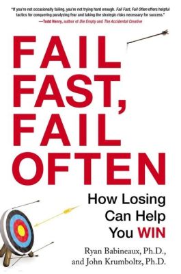  Fail Fast, Fail Often: How Losing Can Lead to Winning - A Triumphant Symphony of Entrepreneurial Resilience